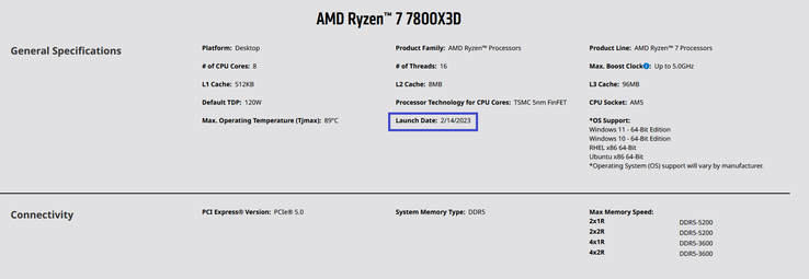 AMD Ryzen 7 7800 X3D data premiery i specyfikacja (image via AMD)