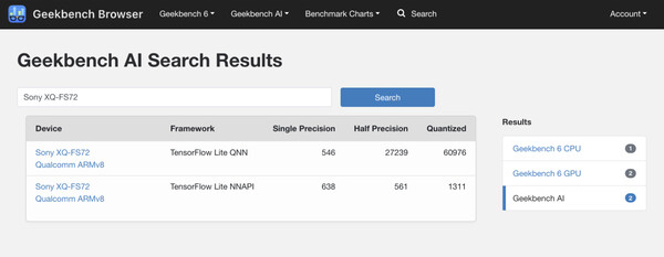 (Źródło obrazu: Geekbench)