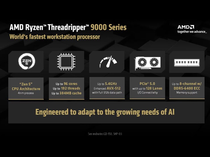 Specyfikacje serii AMD Ryzen Threadripper 9000. (Źródło obrazu: AMD)