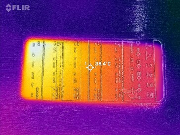 Heatmap front