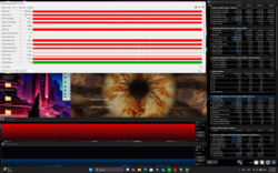 Test obciążeniowy (Prime95 + FurMark)