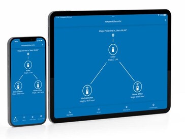 Router można skonfigurować za pomocą aplikacji (źródło obrazu: Devolo)