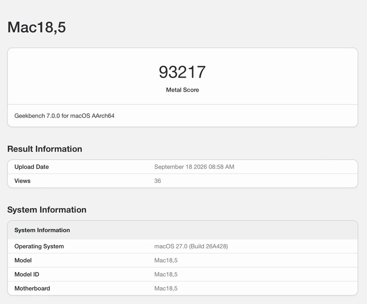 Wyniki testów Geekbench wskazują na imponującą wydajność 12-rdzeniowego procesora graficznego Apple M6