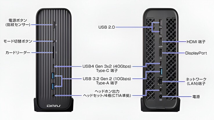 Mini PC Mouse DAIV-CX oferuje bogaty zestaw opcji wejść i wyjść