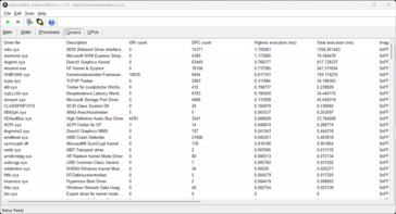 LatencyMon - sterownik