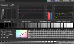 Skala szarości (profil: naturalny, docelowa przestrzeń kolorów: sRGB)