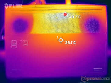 Prime95+FurMark stress (bottom)