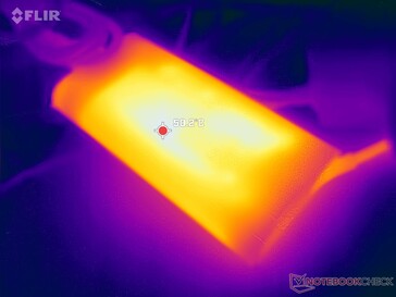 Zasilacz AC może osiągnąć temperaturę ponad 50 C podczas pracy z wymagającymi obciążeniami