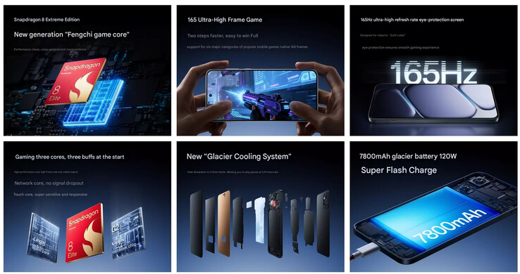 Główne zalety Ace 6 (źródło obrazu: OnePlus - przetłumaczone maszynowo)