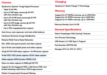 Specyfikacja Snapdragon 7 Gen 4 (źródło obrazu: Qualcomm)