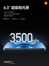 (Źródło obrazu: Xiaomi)