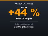 Wykres wskazujący, że firma Amazon podniosła ceny katalogowe nawet o 44 procent, podczas gdy ceny przy kasie pozostały bez zmian