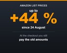 Wykres wskazujący, że firma Amazon podniosła ceny katalogowe nawet o 44 procent, podczas gdy ceny przy kasie pozostały bez zmian