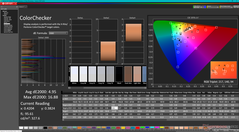 ColorChecker przed kalibracją