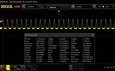 Jasność PWM 3/10: 240 Hz