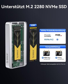 M-Key; M/B-Key, ale bez PCIe 5