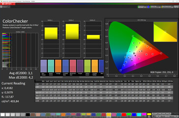 Dokładność kolorów (docelowa przestrzeń kolorów: sRGB; profil: naturalny) - wyświetlacz wewnętrzny