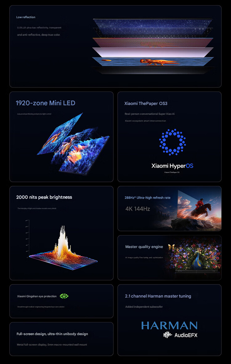 Najważniejsze cechy 100-calowego modelu (tłumaczenie maszynowe)