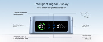 Wyświetlacz MagFlow Qi2 25W (źródło obrazu: Ugreen)