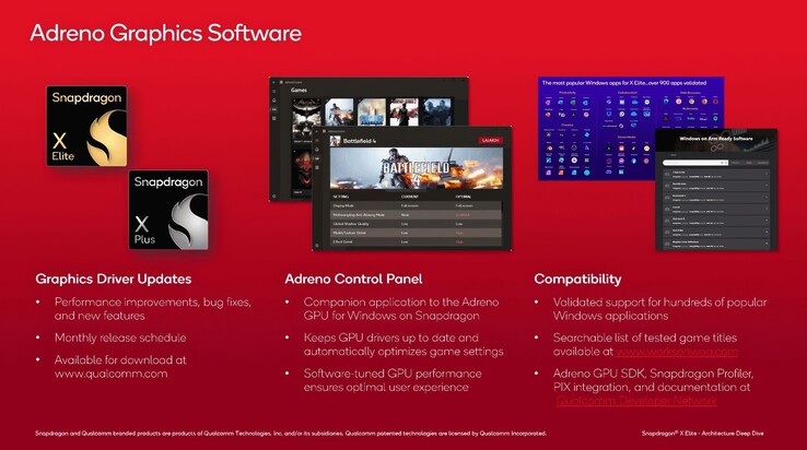 (Źródło obrazu: Qualcomm via VideoCardz)
