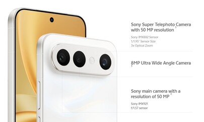 Tylne kamery telefonu