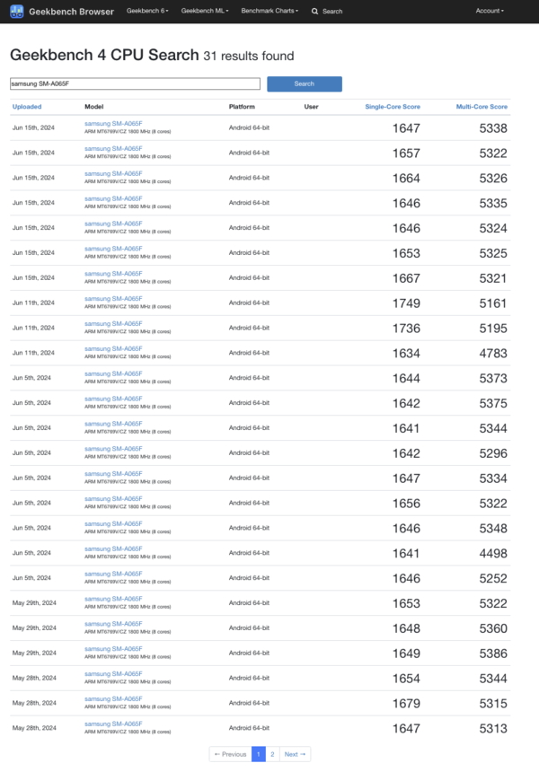 (Źródło obrazu: Geekbench)