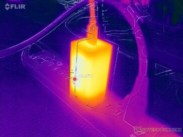 Podczas pracy z dużym obciążeniem temperatura zasilacza sieciowego przekracza 44°C