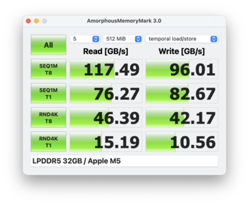 Memory Mark MBA 15 M5