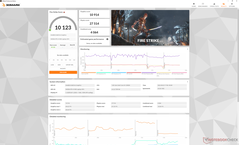 Fire Strike (tryb Ultra Performance)
