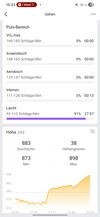 Amazfit Active 2: Trening