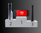 Switch 2 na szczycie podium sprzedaży konsol (źródło obrazu: Nintendo of America, Sony PlayStation, Freepik z poprawkami)