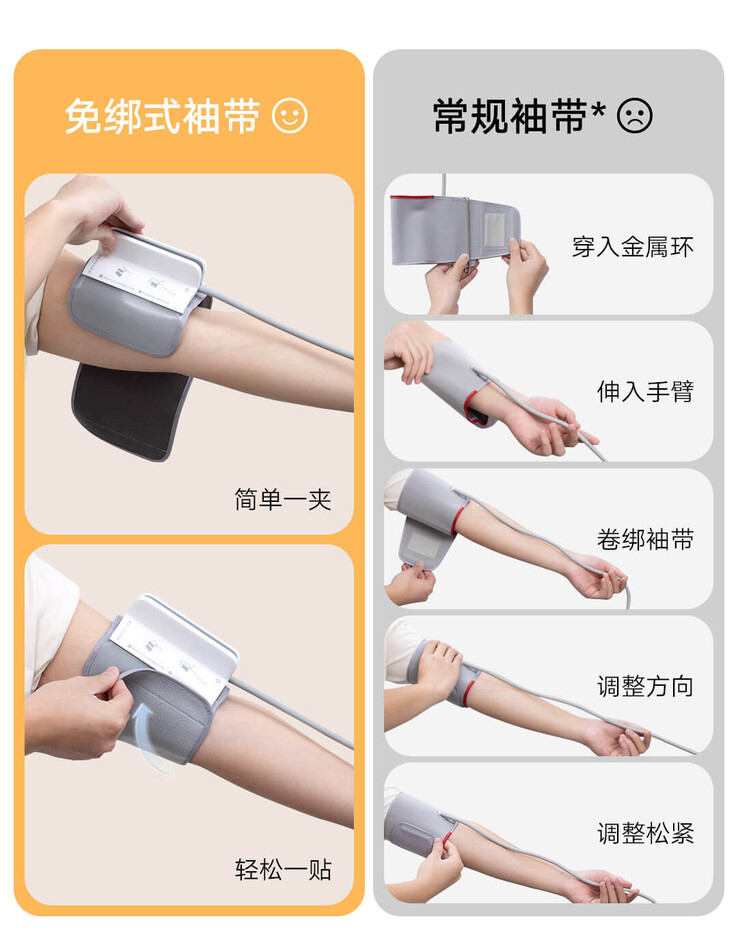 Inteligentny elektroniczny ciśnieniomierz Xiaomi Mijia posiada mankiet z klipsem. (Źródło obrazu: Xiaomi)
