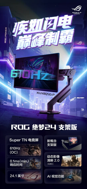 (Źródło obrazu: Asus)