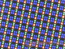 Wyraźne subpiksele wyświetlacza RGB OLED