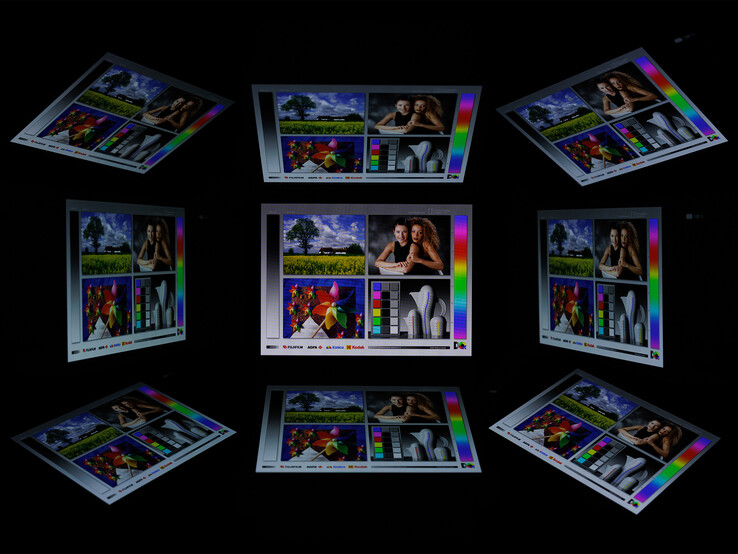 Stabilność kąta widzenia Vivo X300 Pro