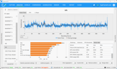 Multiplayer - na małą skalę (5070, QHD+DLSS)