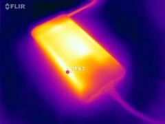 Zasilacz sieciowy Stresstest