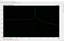 Era 300 THD 1 Khz sinus, niskie THD 0,15%