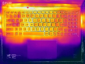 Test obciążeniowy Prime95+FurMark (poziom C)