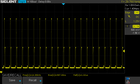 PWM przy około 100% SDR (500 cd)