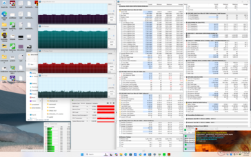Stres Prime95+FurMark
