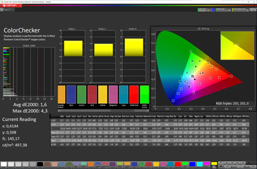 Wierność kolorów (profil kolorów: Naturalny, docelowa przestrzeń kolorów: sRGB)