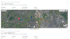 Podróż testowa GNSS: Podsumowanie