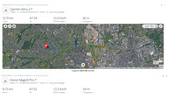 Podróż testowa GNSS: Podsumowanie