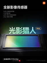 (Źródło obrazu: Xiaomi)