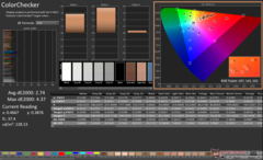 ColorChecker przed kalibracją