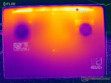 Prime95+FurMark stres (okładka D)
