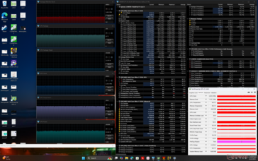 Cyberpunk 2077 stres (tryb zrównoważony)