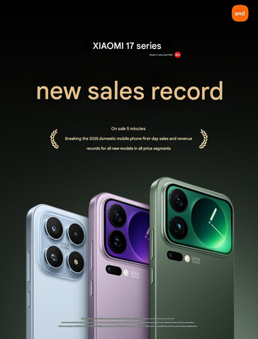(Źródło obrazu: Xiaomi - tłumaczenie maszynowe)