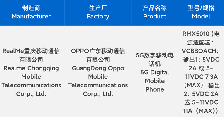 Realme przygotowuje do premiery nowe urządzenie z funkcją szybkiego ładowania. (Źródło: Digital Chat Station via Weibo)